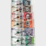 2014 (2020) - 2,5,10,20,50,100 Pesos - SPECIMEN