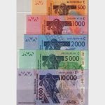2026 - 500,1000,2000,5000,10.000 Francs